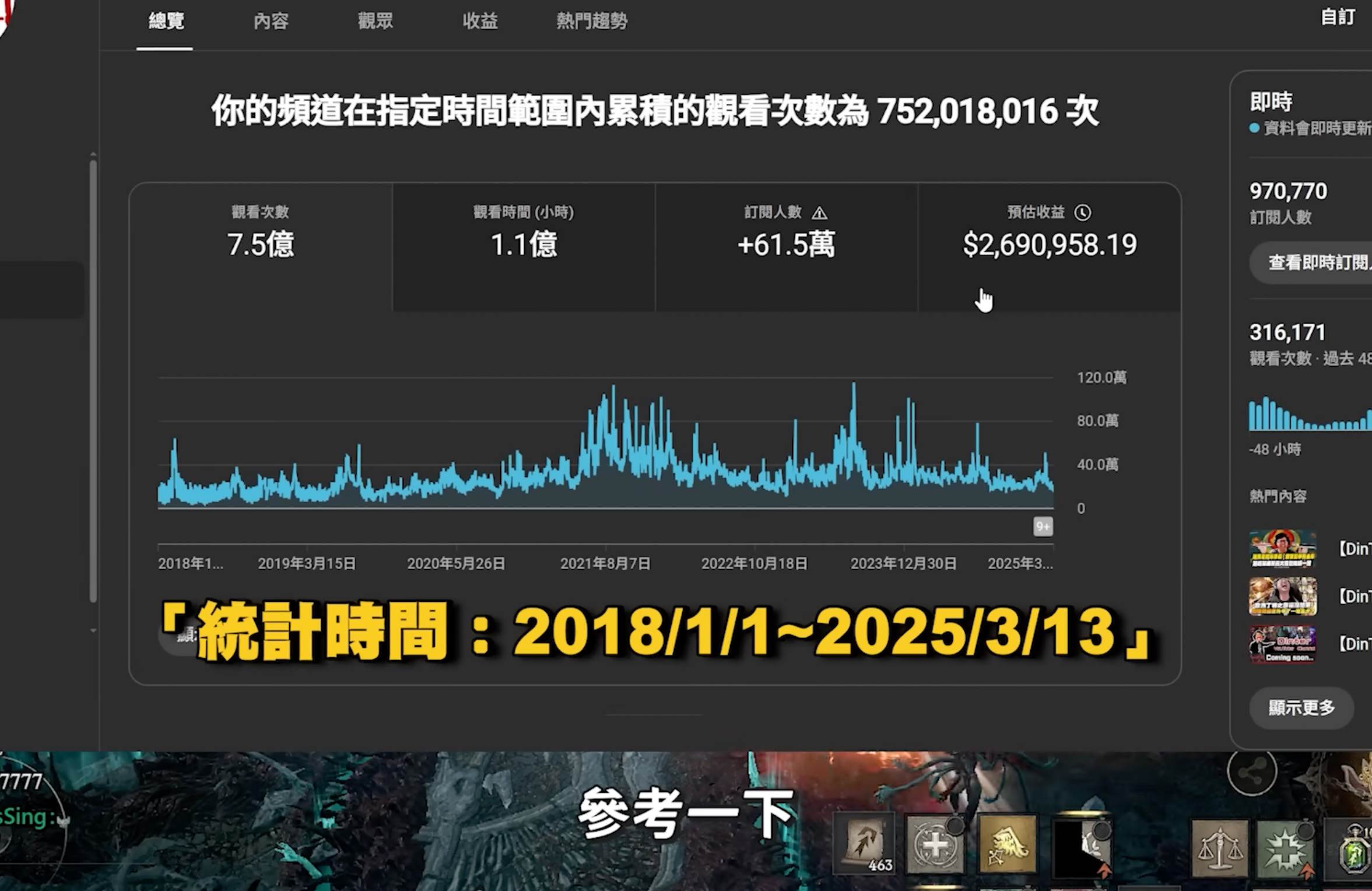 丁特在頻道中秀出自己的後台數據。（圖／翻攝自丁特YouTube）