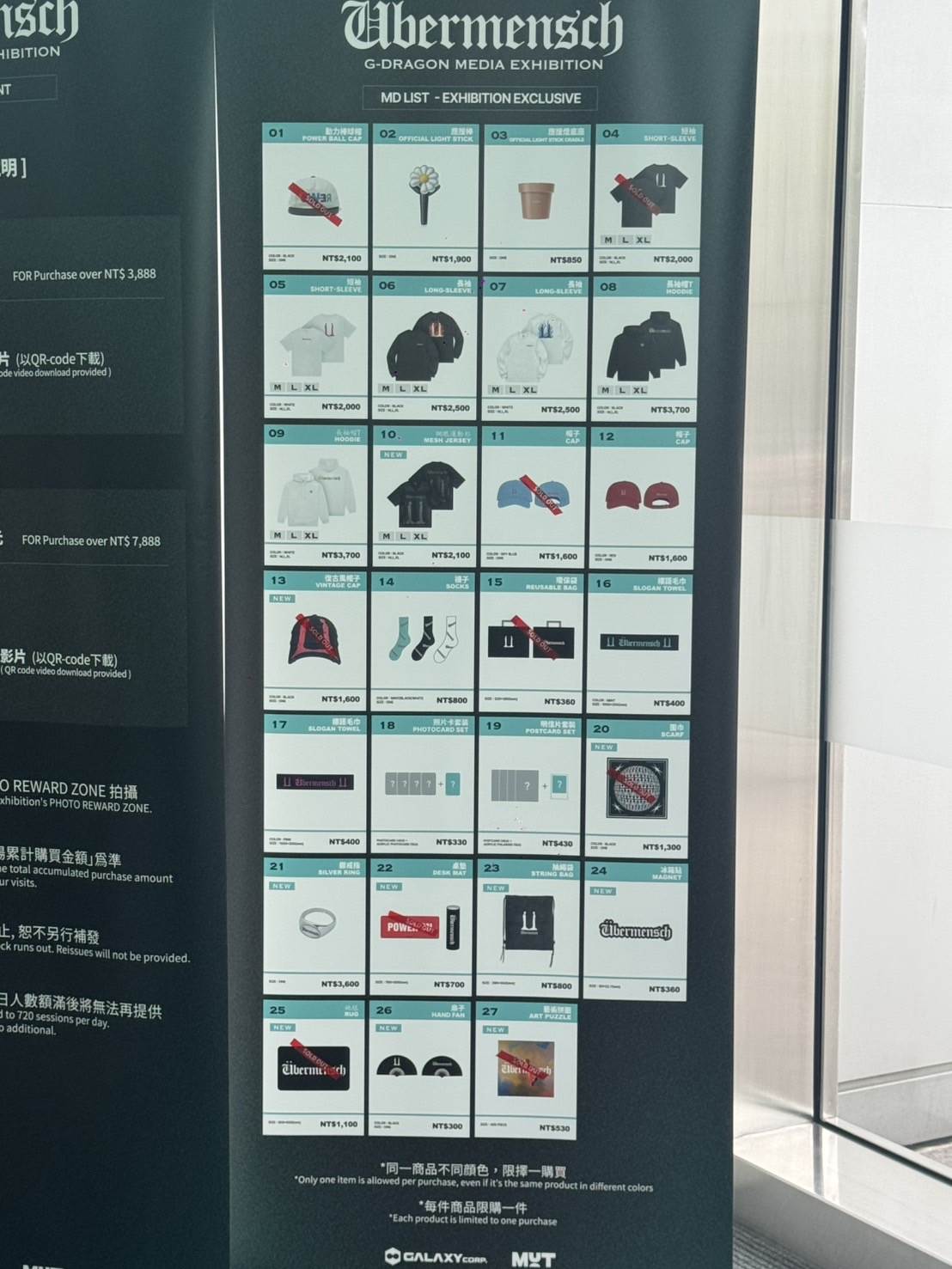 韓流天王GD(G-Dragon,權志龍)第一天展覽11:00開始進場,卻沒想到在下午1點前,MD週邊販售區就已經有9樣商品完售。(圖/讀者提供)