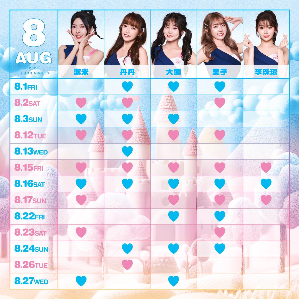 李珠珢8月僅出席大巨蛋賽事應援。(圖/翻攝自 臉書 @Fubon Angels )