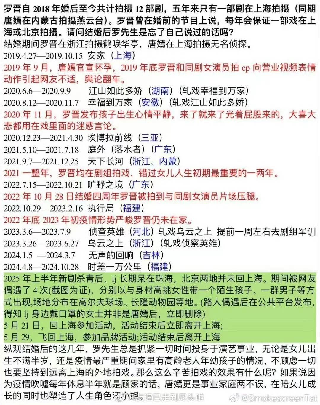 有網友翻出兩人公司陸續註銷、商業版圖零交集，還整理行程時間線、社群互動變少。（圖／翻攝自微博＠友誼已走到盡頭啦）