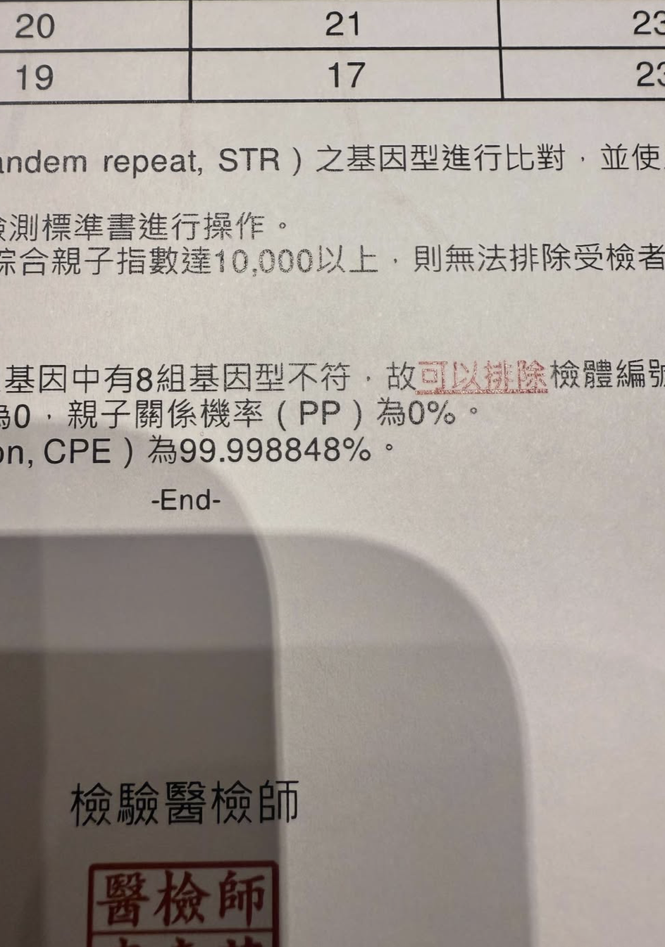 小霜曬出親子鑑定報告闢謠。（圖／翻攝自小霜IG）