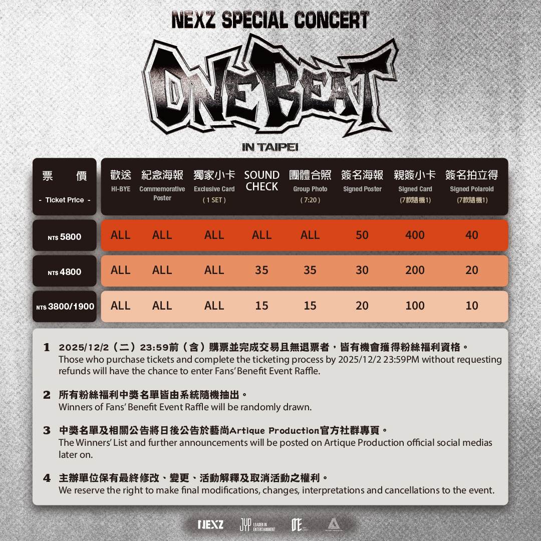 男團NEXZ「NEXZ SPECIAL CONCERT in TAIPEI」門票福利一次看。（圖／藝尚提供）