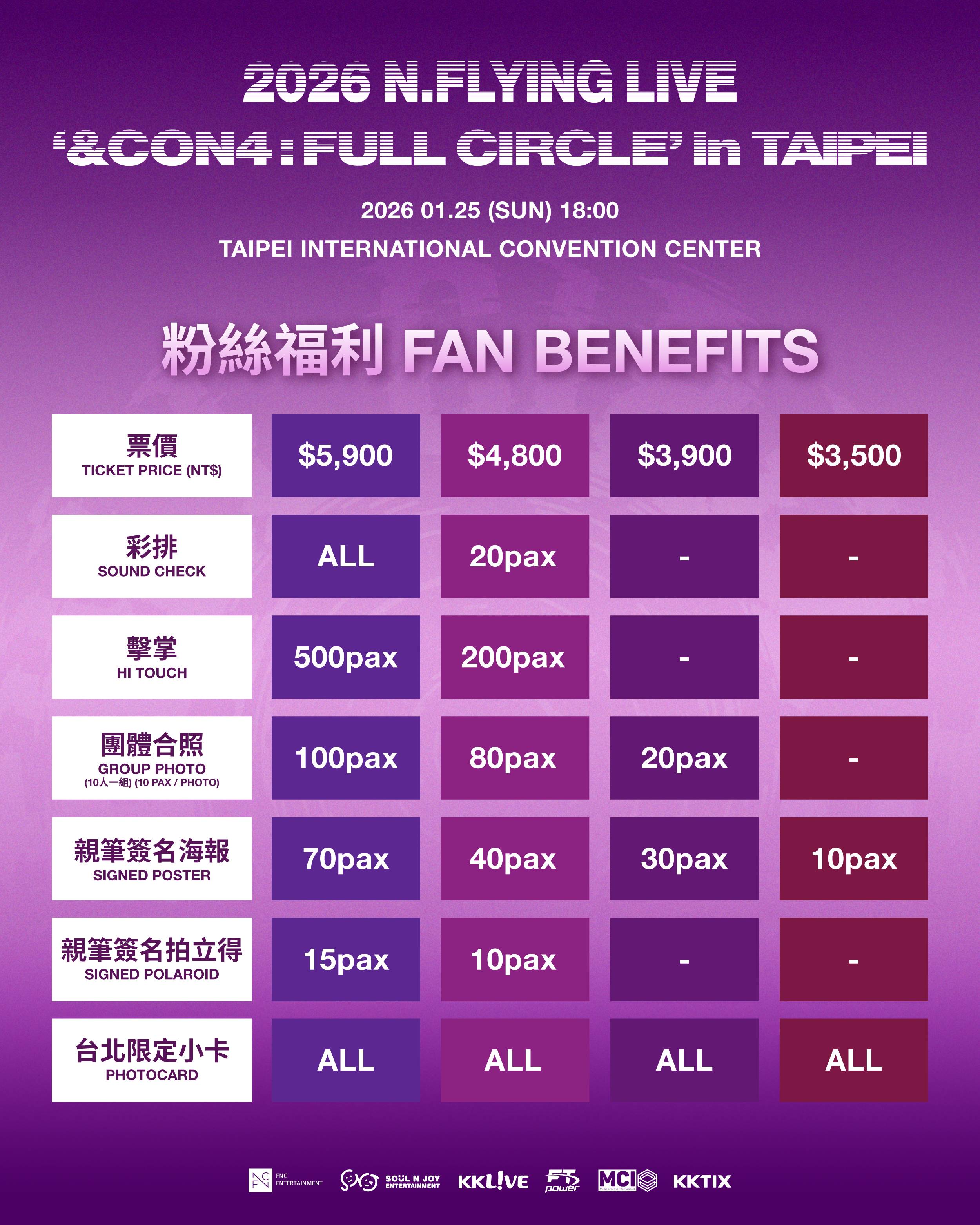 韓國樂團N.Flying《2026 N.Flying LIVE WORLD TOUR ‘&CON4 : FULL CIRCLE’ in TAIPEI》演唱會票價、<a href='https://star.ebc.net.tw/search/tags/福利/' target='_blank'>福利</a>圖。（圖／Soul N Joy提供）