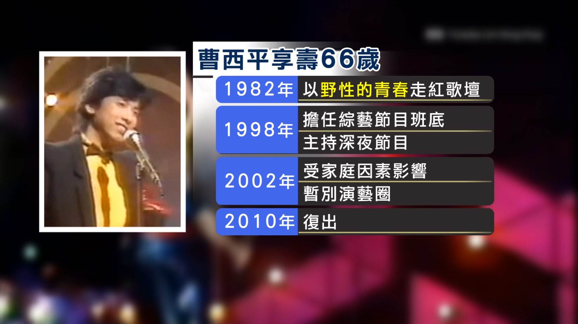 曹西平以歌手身分出道，曾經暫別演藝圈。（圖／東森新聞）