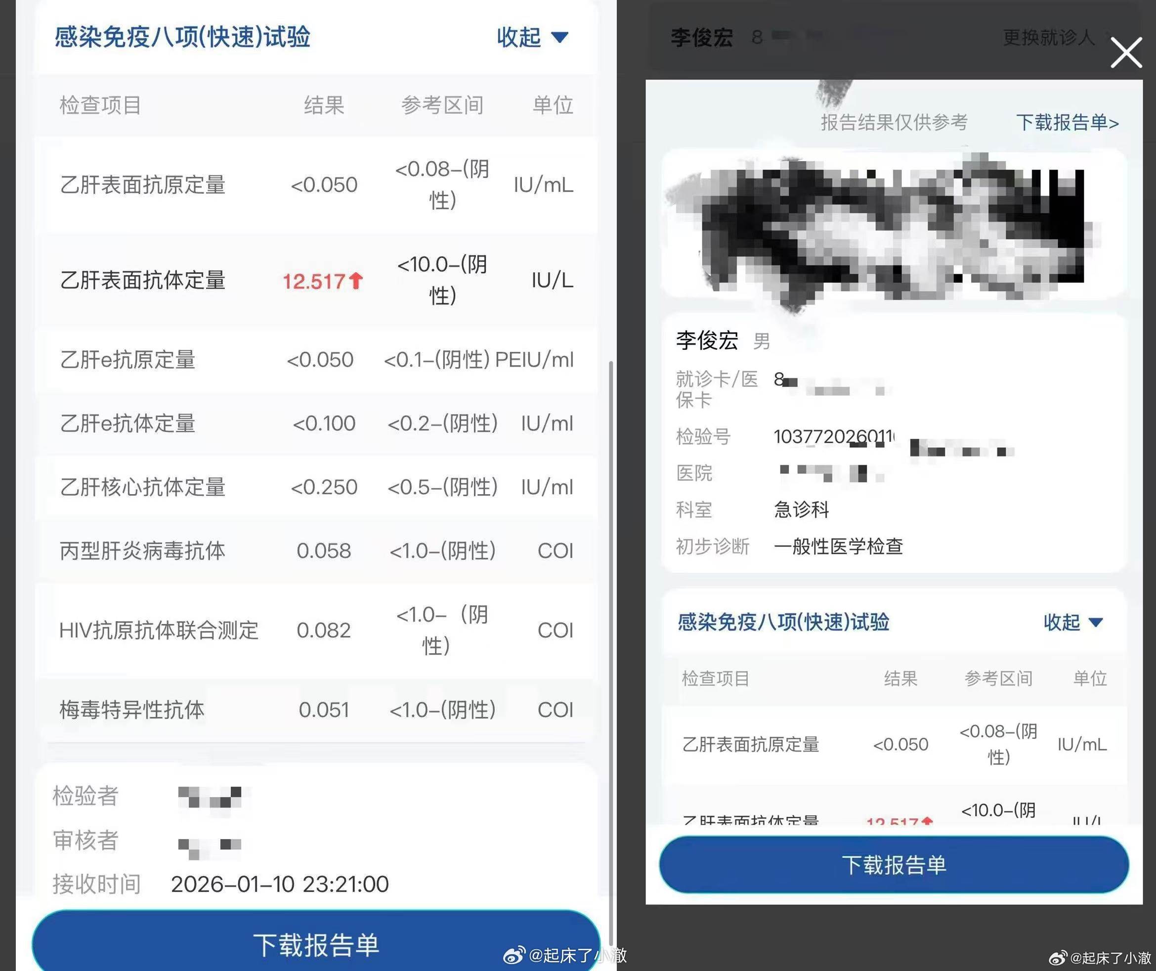 小澈在11日發出醫院報告的電子檔案。（圖／翻攝自小澈起床了微博）