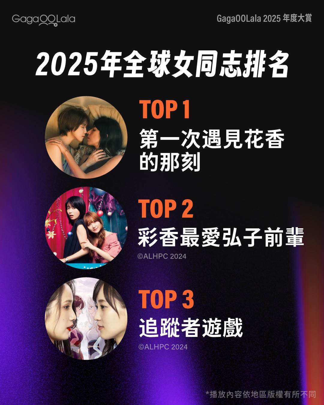 GagaOOLala 2025 年度全球 GL 內容年度總榜排名前三名。（圖／GagaOOLala提供）