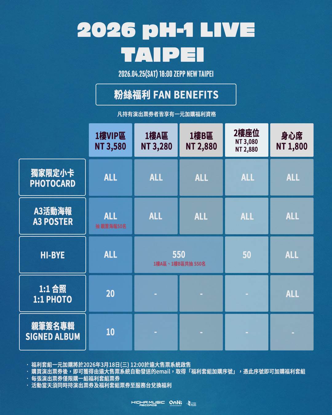 韓國人氣嘻哈歌手pH-1《2026 pH-1 Live in Taipei》票區和福利圖。（圖／歐妮娛樂、H1GHR MUSIC提供）