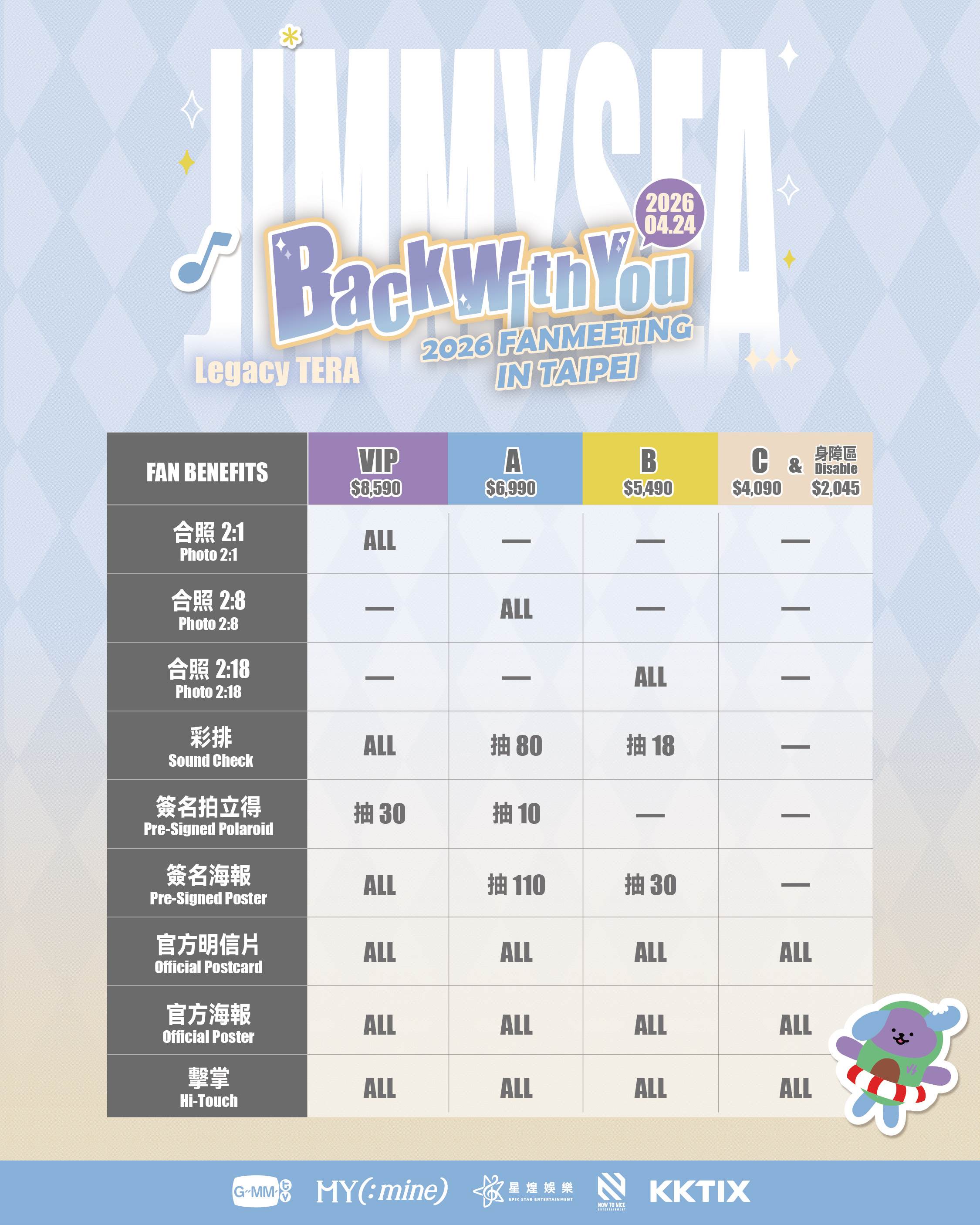 「JimmySea “Back With You” 2026 Fan Meeting In Taipei」見面會票區和福利圖。（圖／MY(:mine)提供）