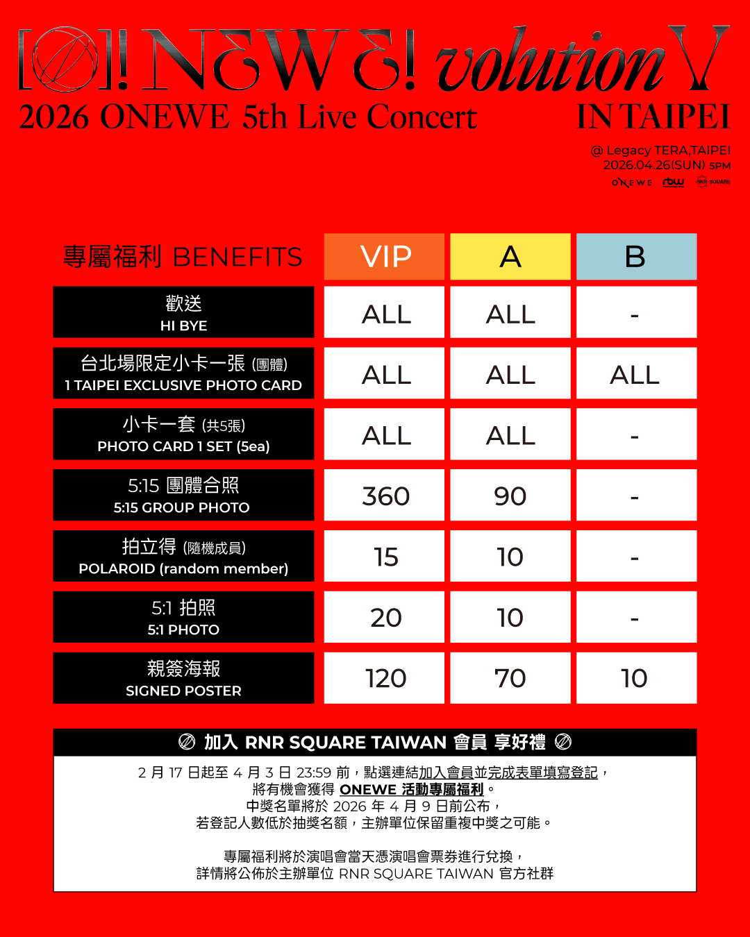 韓國實力樂團ONEWE《2026 ONEWE 5th Live Concert 'O! NEW E!volution Ⅴ’ IN TAIPEI》門票、福利圖。（圖／RNR SQUARE TAIWAN提供）