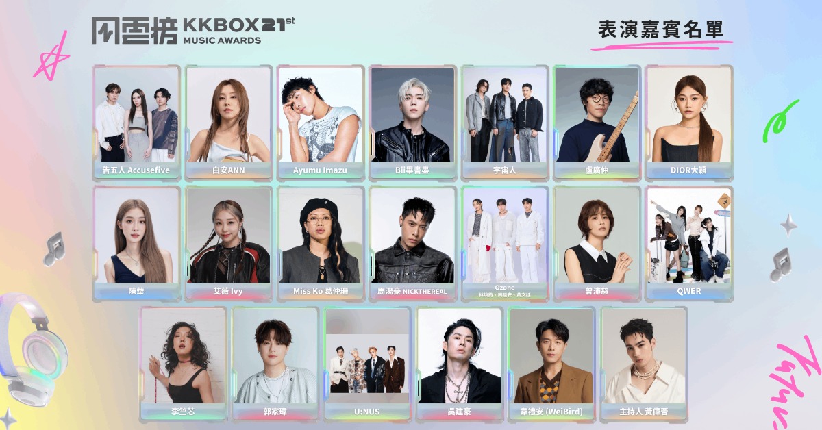 年度音樂盛會「第21屆KKBOX風雲榜」演唱會表演嘉賓全公布。（圖／KKBOX提供）