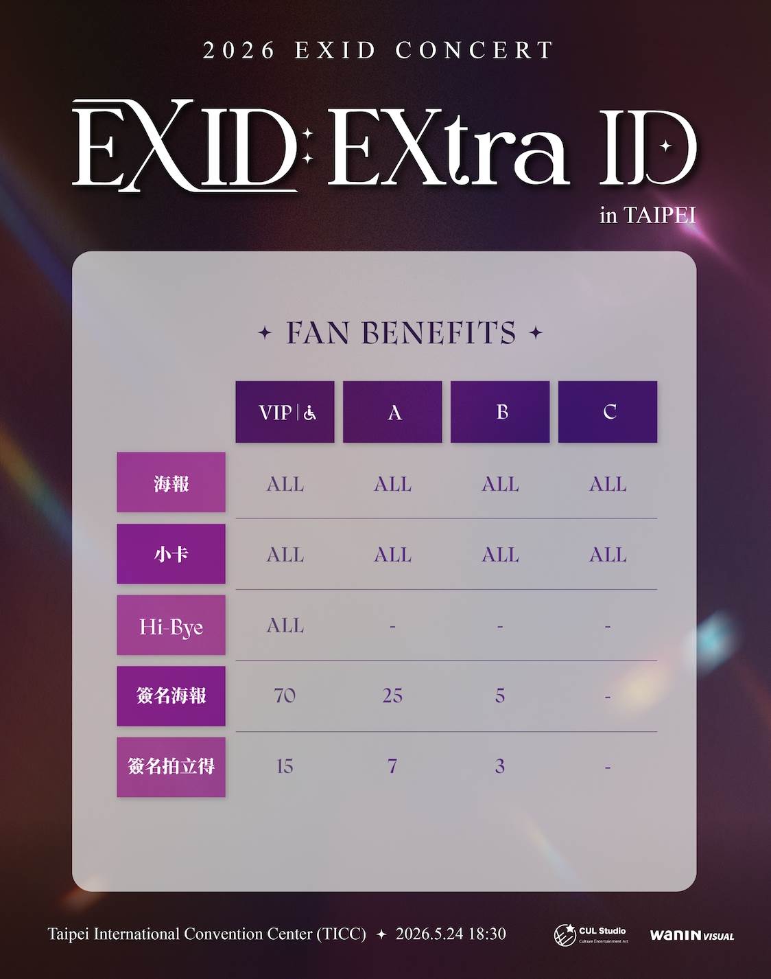 《2026 EXID CONCERT EXID:EXtra ID in TAIPEI》票價、福利圖。（圖／網銀國際影視提供）