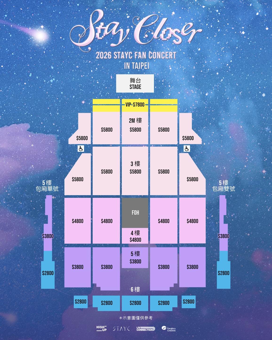 南韓女團STAYC全新FANCON巡演《STAY CLOSER》台北站,票區、福利圖一次看。(圖/遠雄創藝提供)