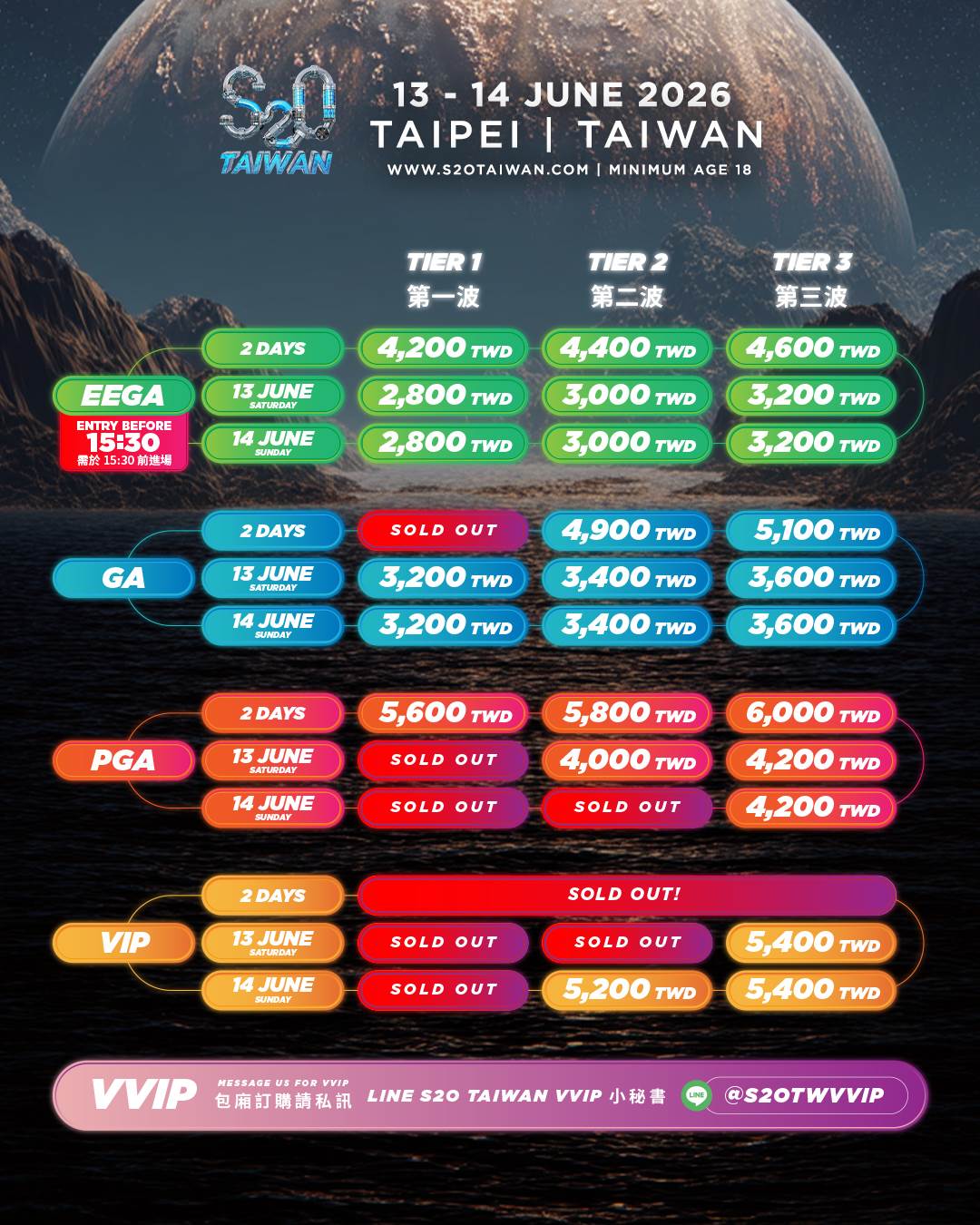 台灣音樂節「S2O Taiwan潑水音樂節」票價圖。（圖／S2O Taiwan提供）