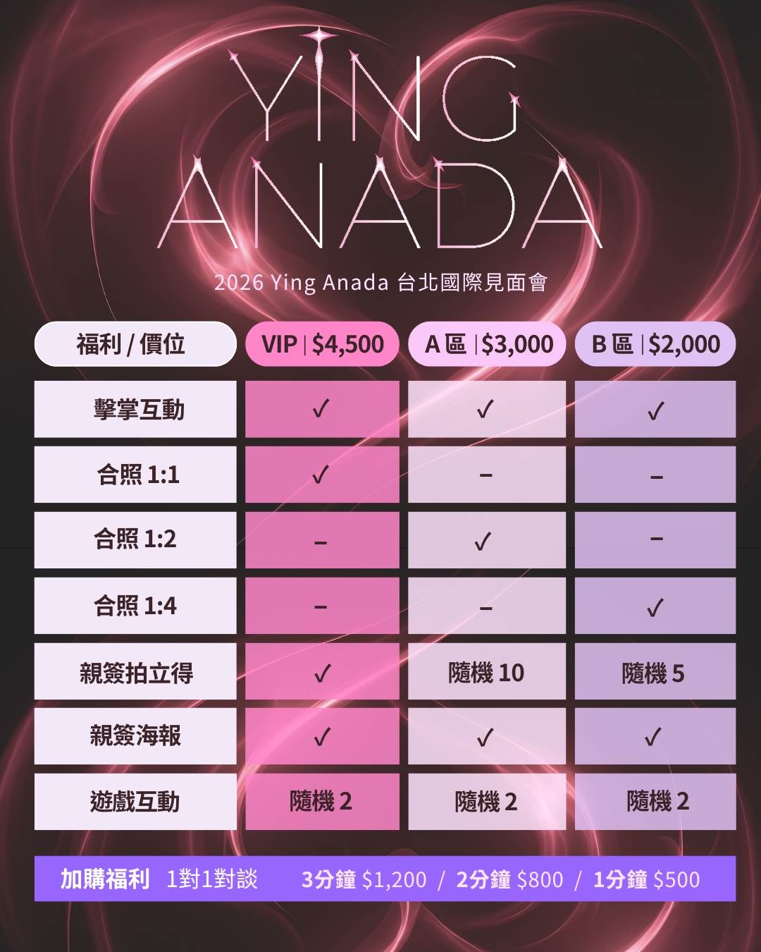 《Yinganada Taipei Fan Meeting in Taipei》粉絲見面會票價、福利圖。（圖／in橙映娛樂、Frt提供）