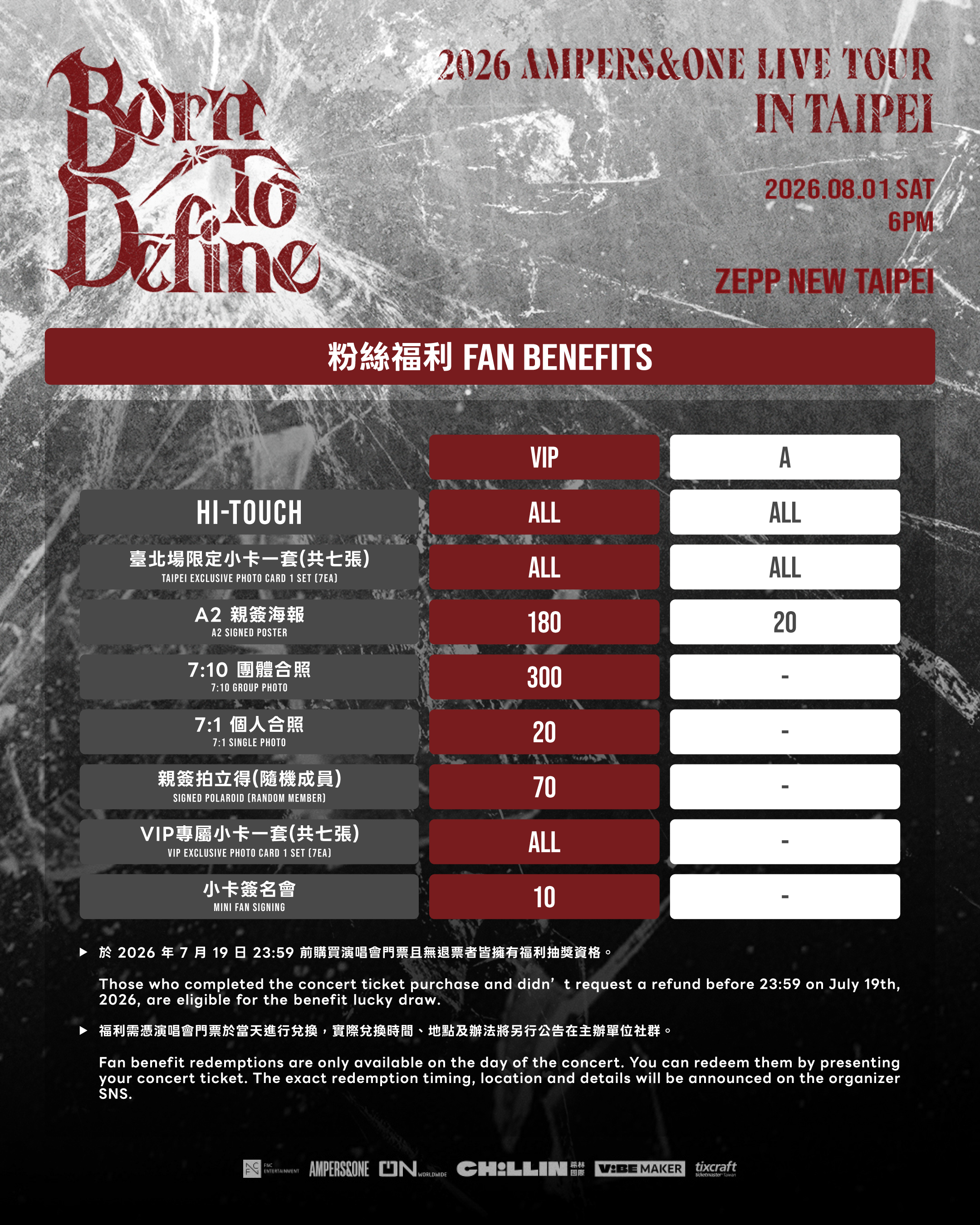 《2026 AMPERS&ONE LIVE TOUR ‘Born To Define’ IN TAIPEI》票區、福利圖。（圖／O.N Worldwide提供）