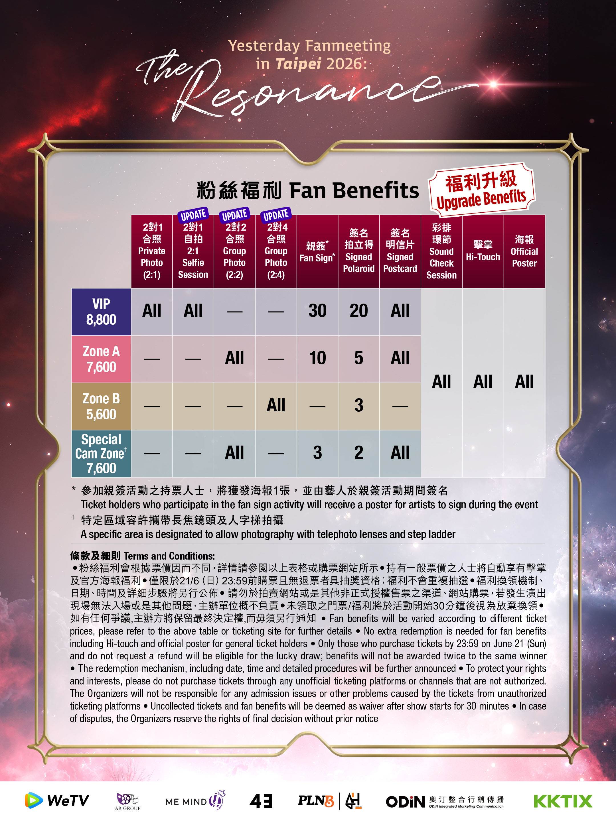 FortPeat《Yesterday Fanmeeting in Taipei 2026: The Resonance》福利圖。（圖／PLNB、奧汀整合行銷傳播 提供）