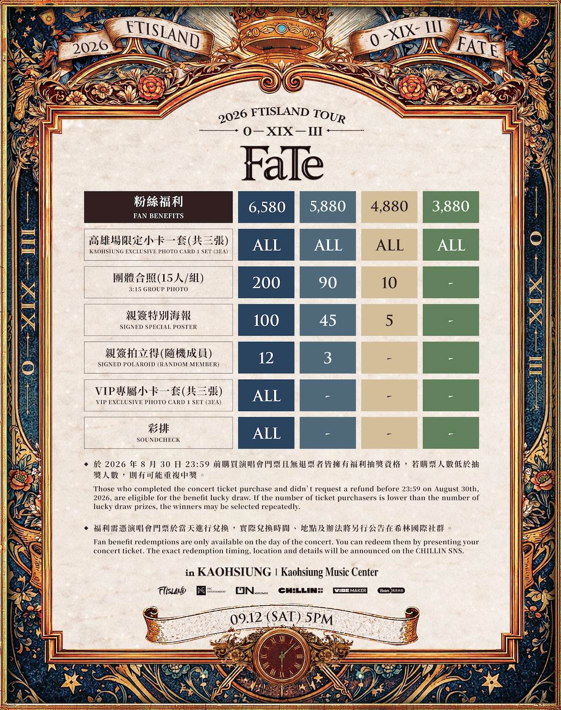 韓國搖滾天團FTISLAND巡演《2026 FTISLAND TOUR 0 — XIX — III ‘FaTe’》高雄場票區、福利圖。（圖／希林國際提供）