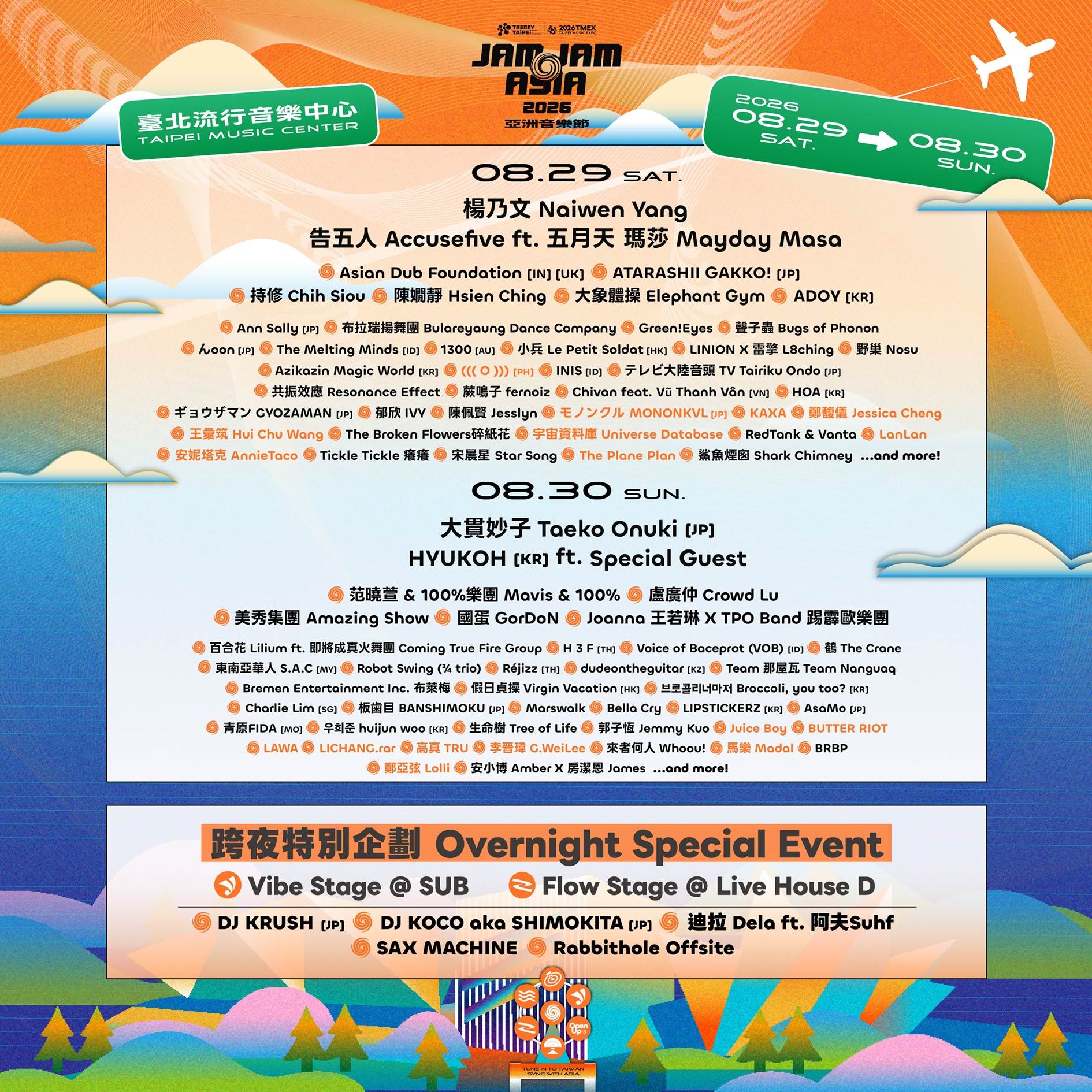 JAM JAM ASIA 亞洲音樂節集結超過80組卡司。（圖／北流提供）