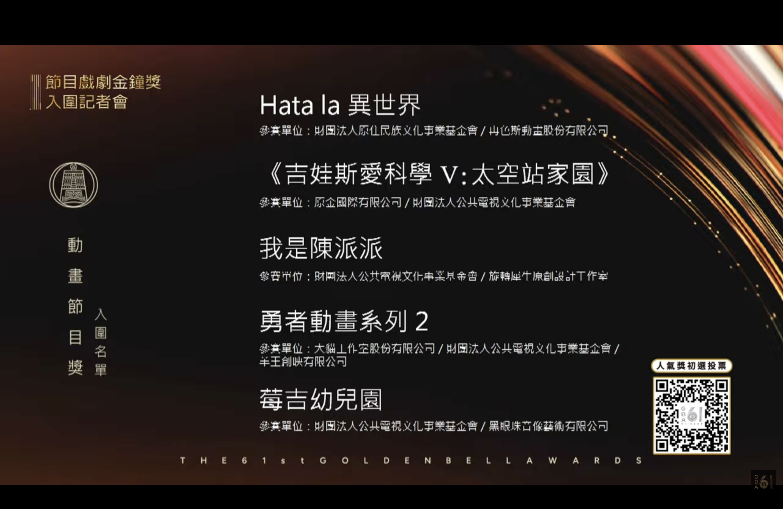 動畫節目獎入圍名單。（圖／記者黃雅琪攝影）