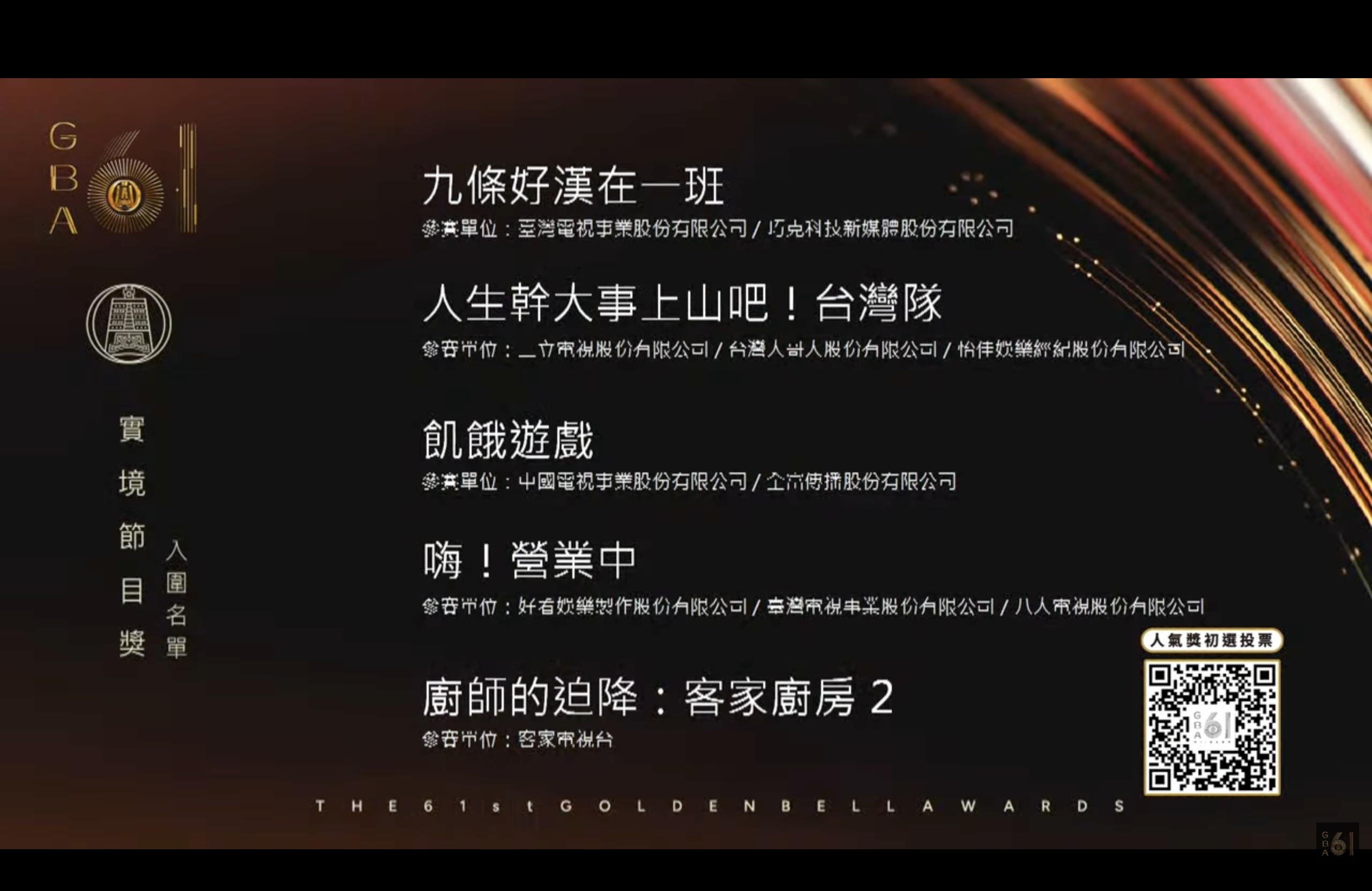 實境節目獎入圍名單。（圖／記者黃雅琪攝影）