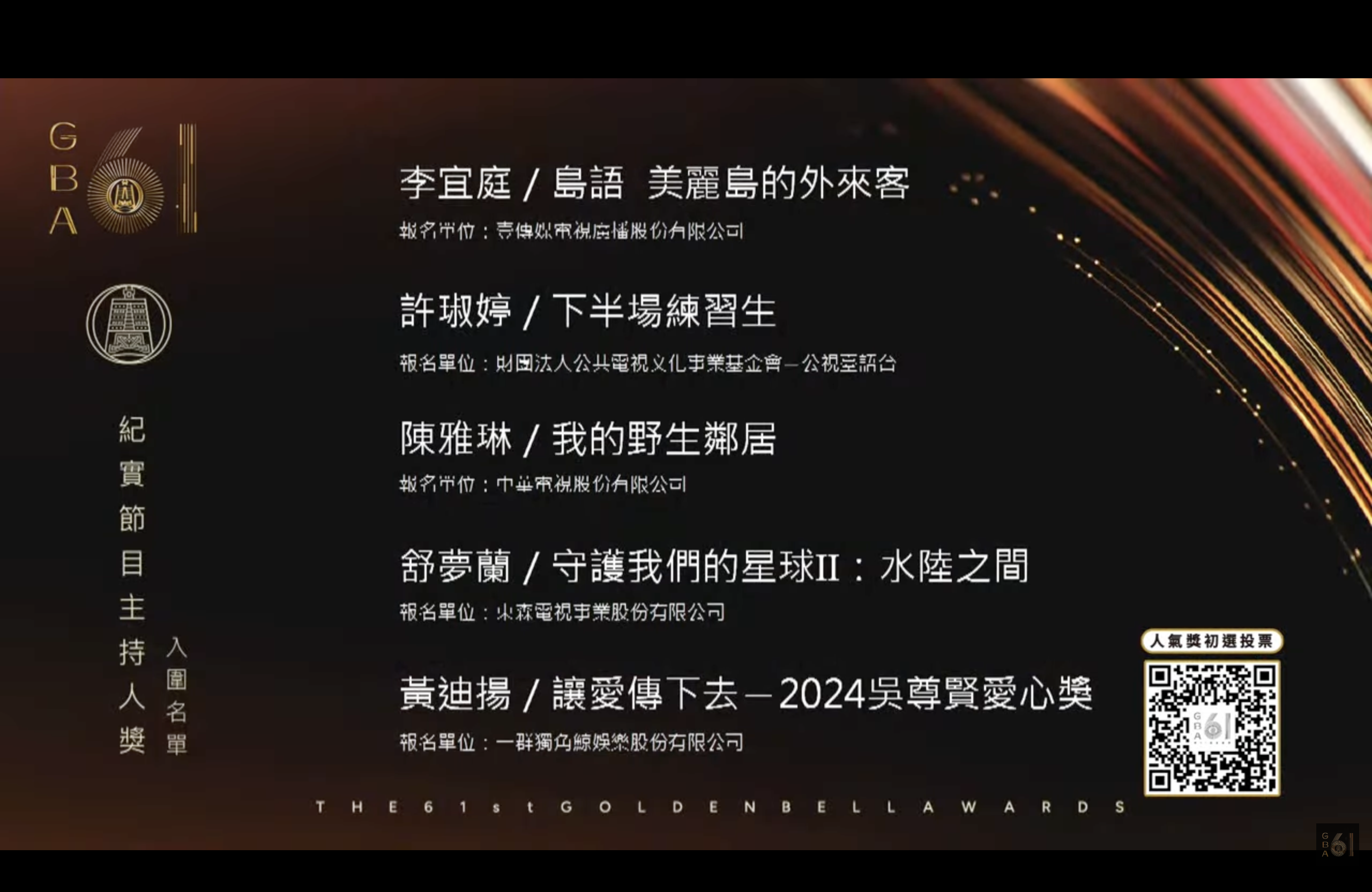 紀實節目獎主持人獎入圍名單。（圖／記者黃雅琪攝影）