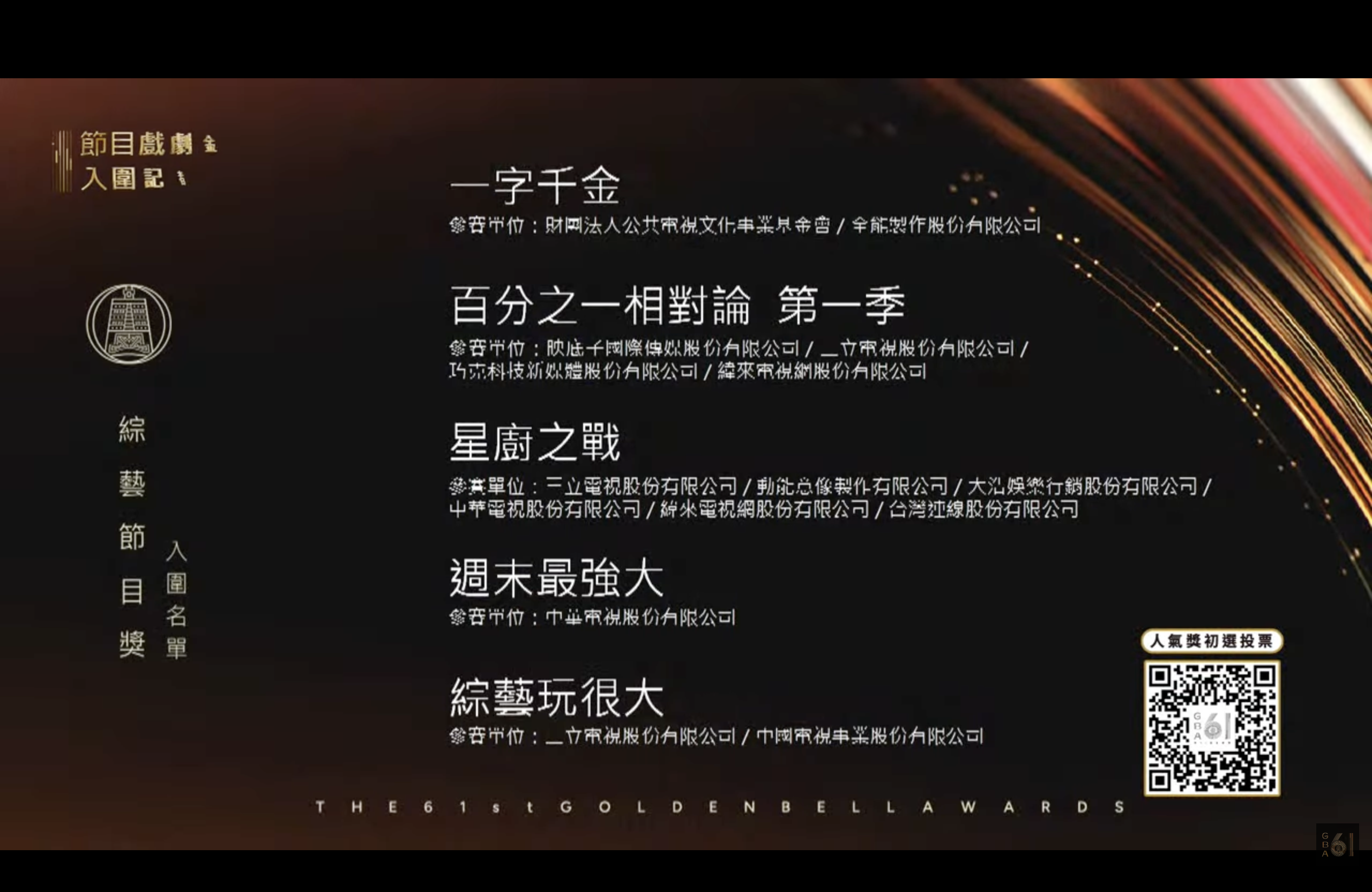綜藝節目獎入圍名單。（圖／記者黃雅琪攝影）
