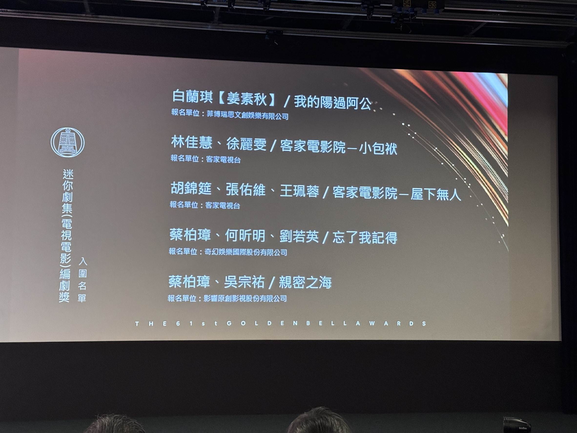 迷你劇集（電視電影）編劇獎入圍名單。（記者／黃雅琪攝影）