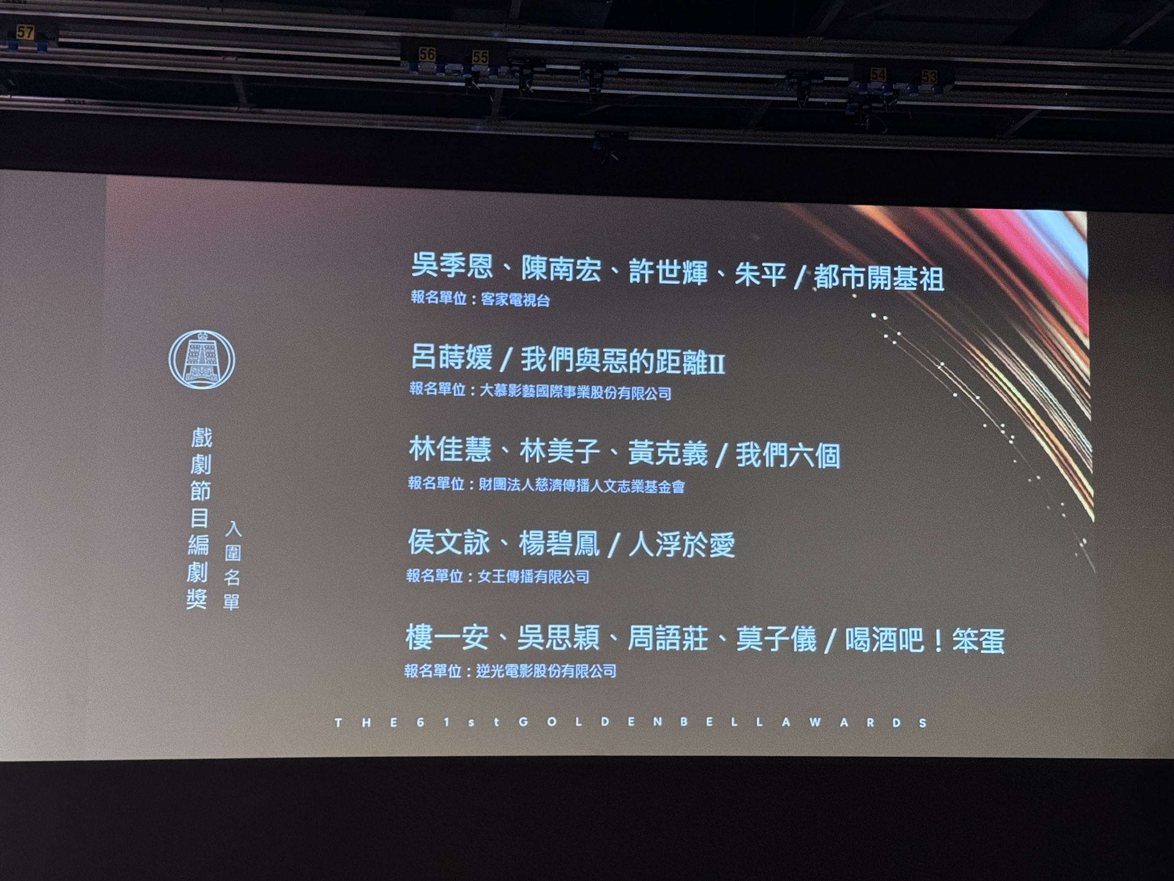 戲劇節目編劇獎入圍名單。（圖／記者黃雅琪攝影）