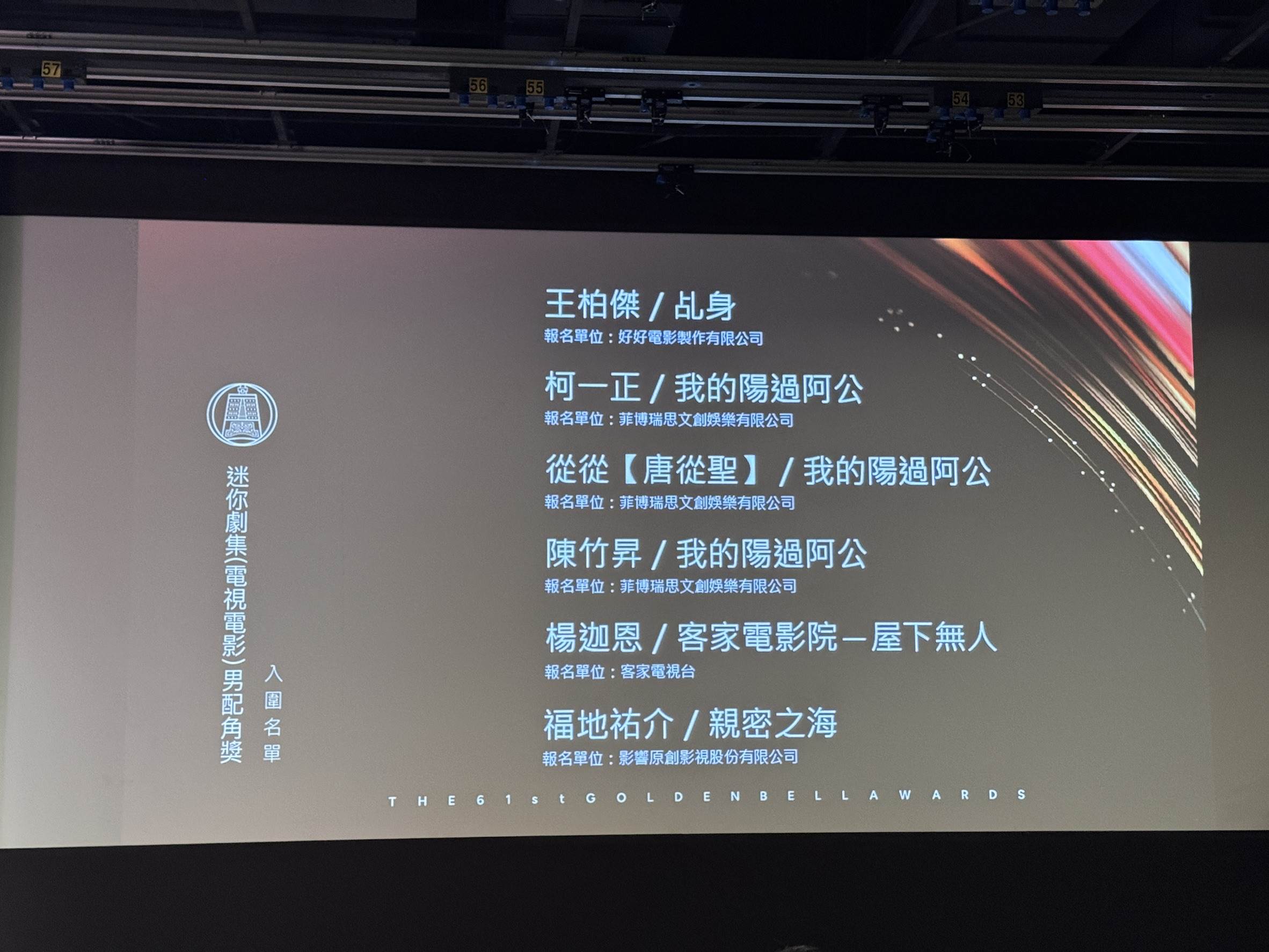迷你劇集（電視電影）男配角獎入圍名單。（圖／記者黃雅琪攝影）