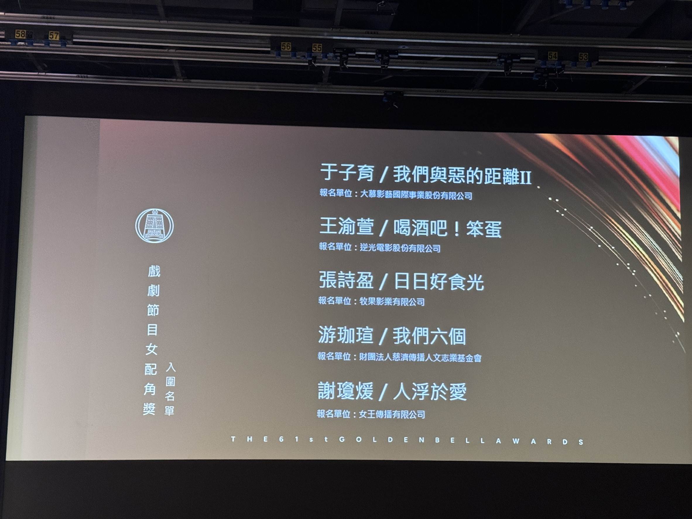 戲劇節目女配角獎入圍名單。（圖／記者黃雅琪攝影）