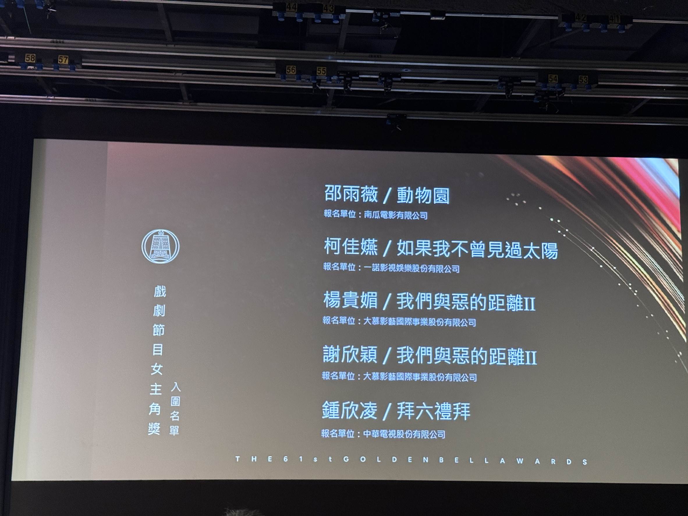 戲劇節目女主角獎入圍名單。（圖／記者黃雅琪攝影）